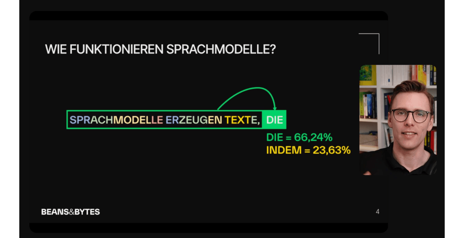 Technisches Verständnis